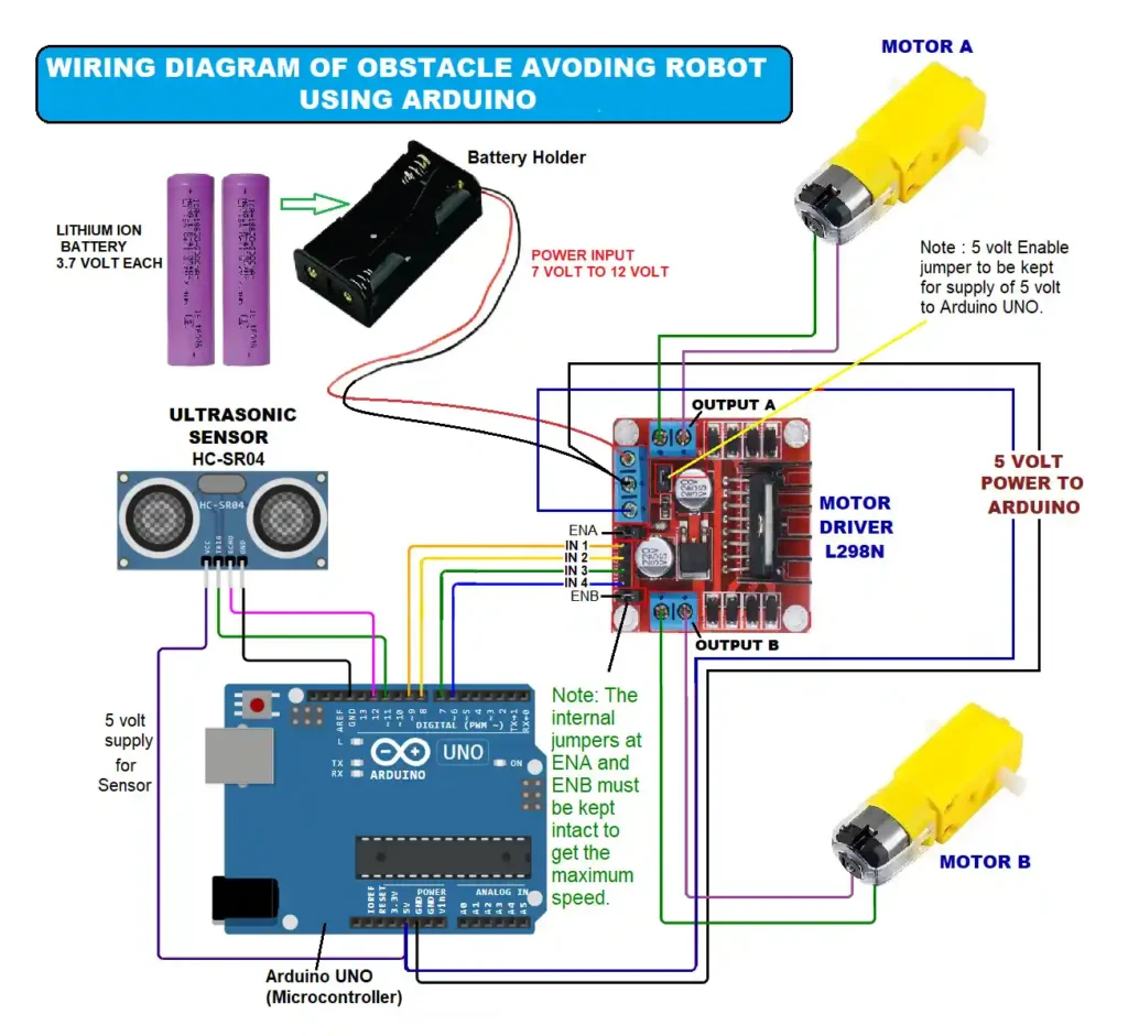 Fritzing style wiring diagram for a 2WD obstacle avoiding robot using arduino and L298N motor driver