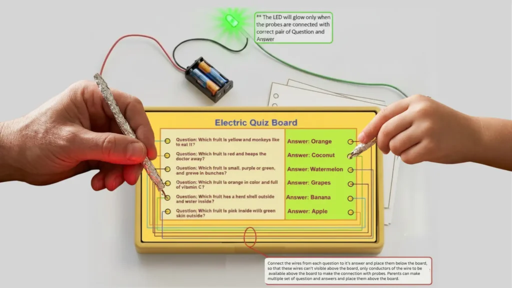 A DIY electric quiz board game for kids showing hands matching questions to answers using wire with aluminum foil probes to complete a circuit and light up a green LED, promoting tactile learning and STEM for kids.